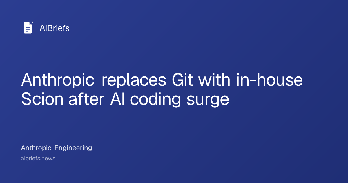 Anthropic builds Scion, in-house version control, as merges hit 30k/day